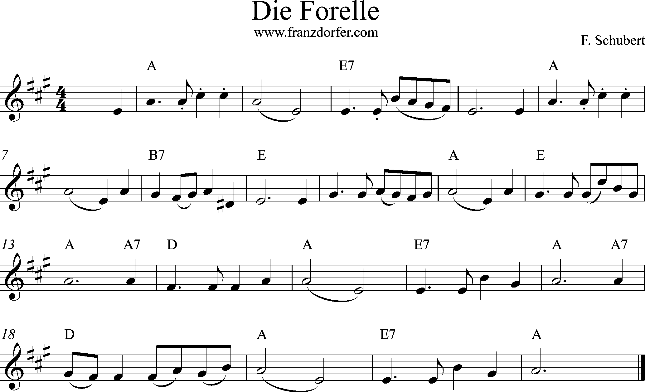 Klarinette, Trompete, Noten die Forelle A-Dur